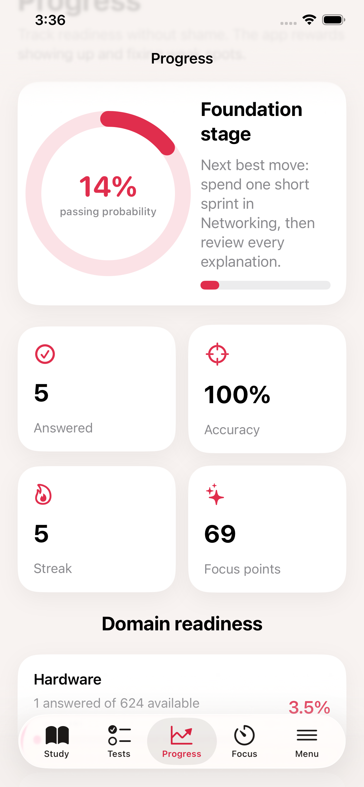 CompTIA A+ Focus Lab domain readiness dashboard